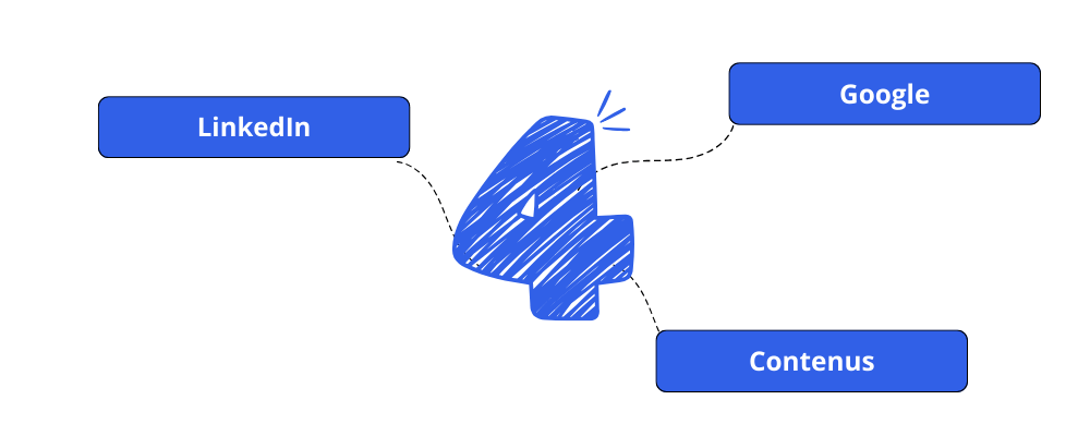 Image de stratégies de marketing digital pour PME 4