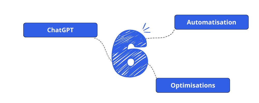 Image de stratégies de marketing digital pour PME 6