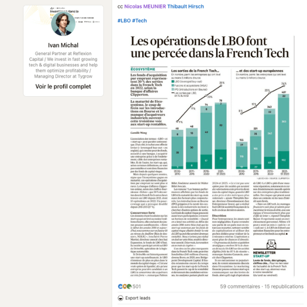 Visuel d'un cas client de visibilité sur LinkedIn Réflexion Capital